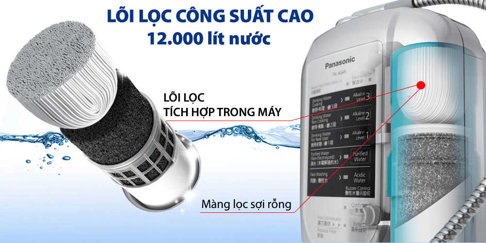 máy tạo nước ion kiềm Panasonic TK-AS45  dienmayklp.vn