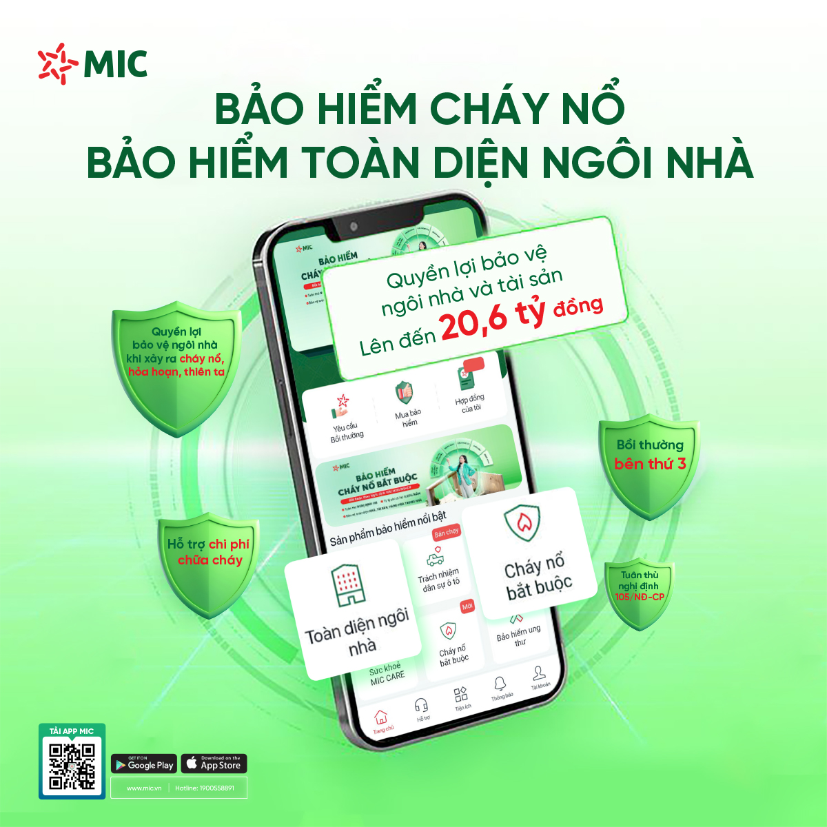Bảo hiểm cháy nổ nhà ở