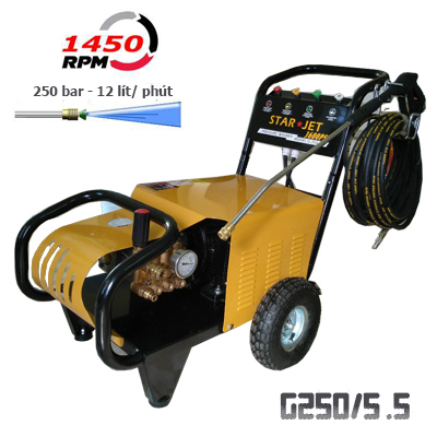 Máy rửa xe ô tô