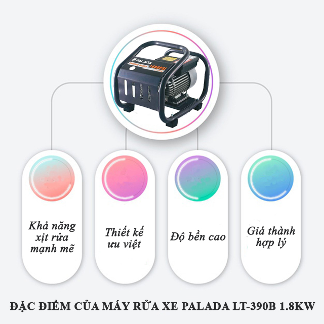 Máy rửa xe áp lực cao Palada LT-390B 1.8KW