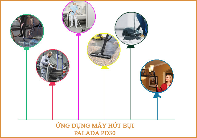 Máy hút bụi công nghiệp loại nhỏ Palada PD30