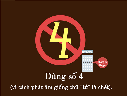 7 điều cấm kỵ, tuyệt đối không được thực hiện khi đi du lịch Đài Loan