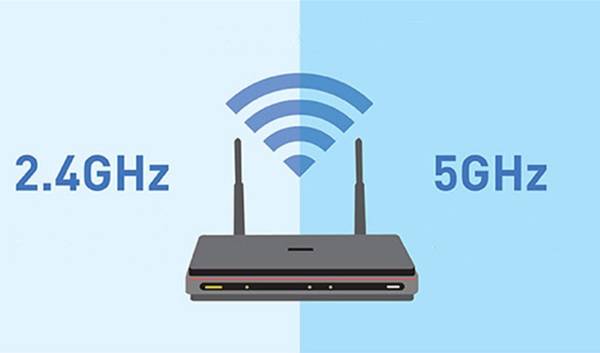 Wifi 5G là gì? Khác gì với Wifi 2.4GHz