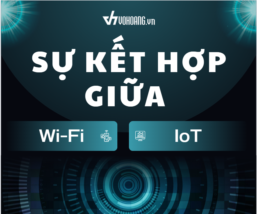 Sự kết hợp giữa Wi-fi và IoT trong thành phố thông minh - Xu hướng của tương lai
