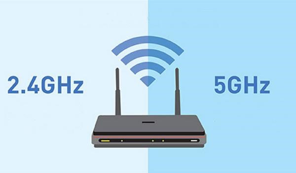 2 loại băng tần phổ biến hiện nay là 2.4GHz, 5GHz