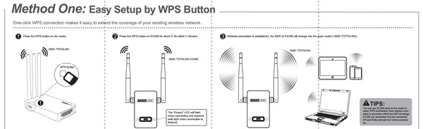  Sử dụng chức năng WPS