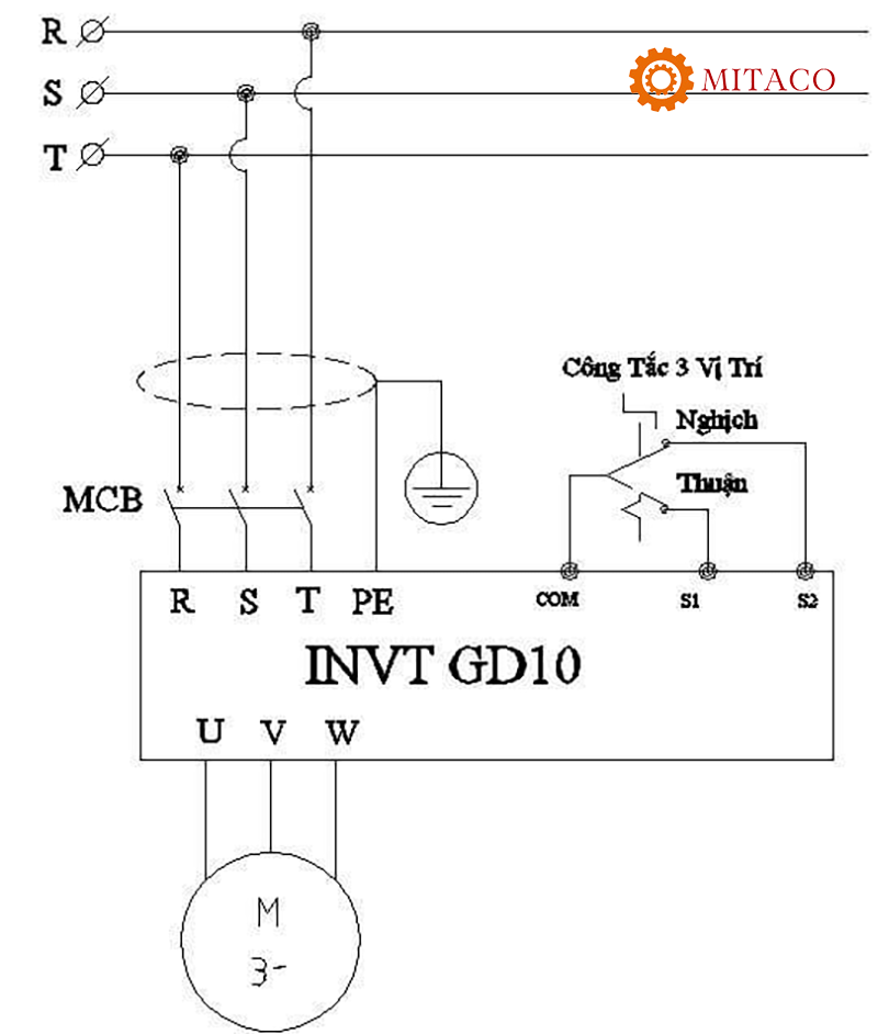 mạch đảo chiều động cơ 3 pha dùng biến tần