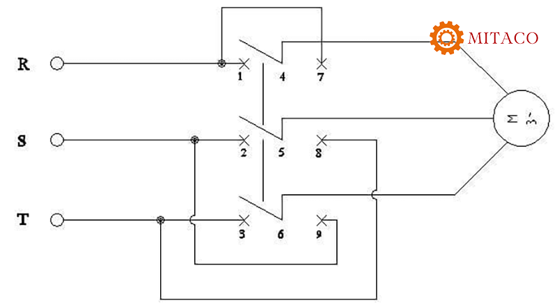 mạch đảo chiều động cơ 3 pha dùng cầu dao đảo pha