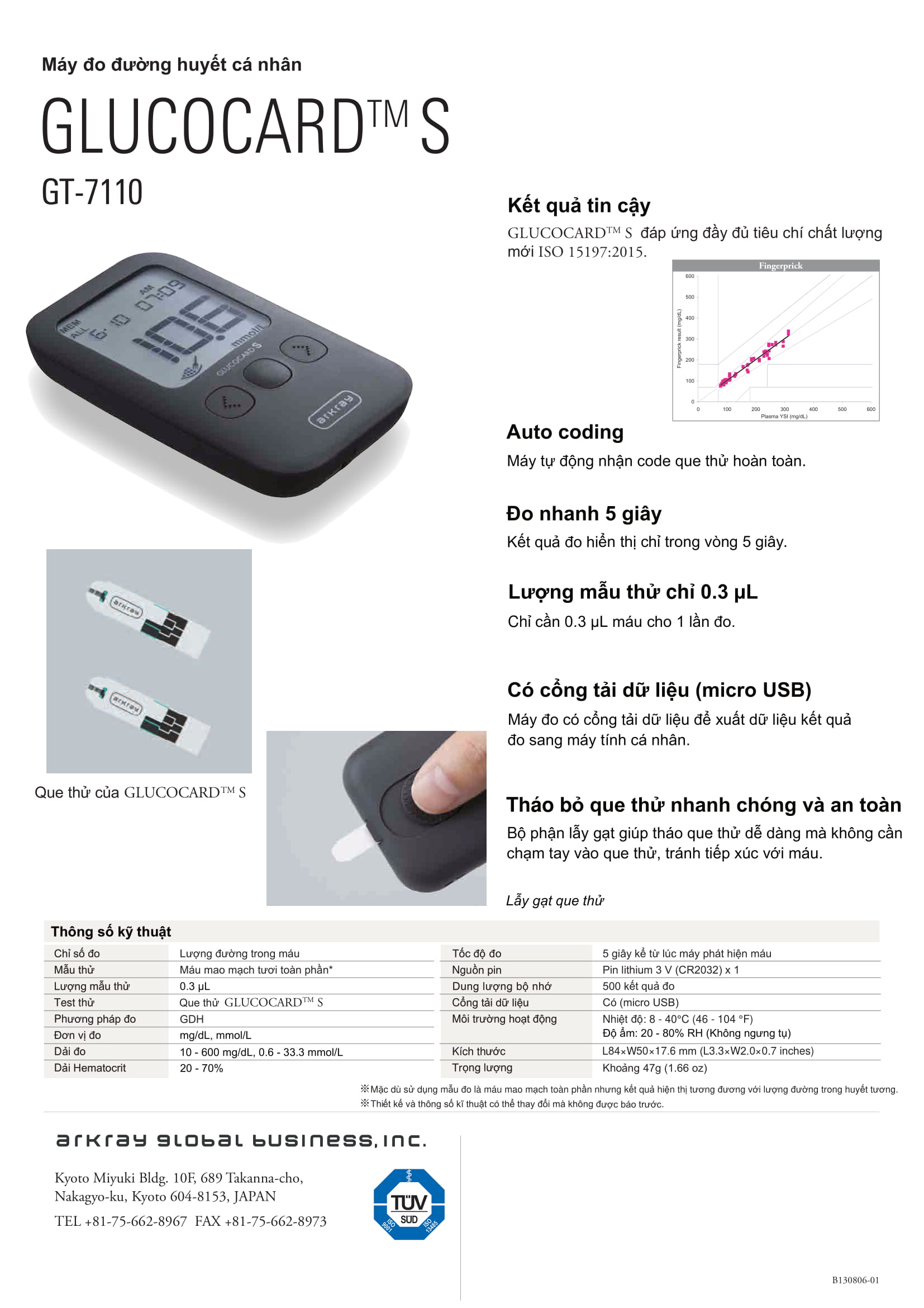 Máy đo đường huyết GLUCOCARD S