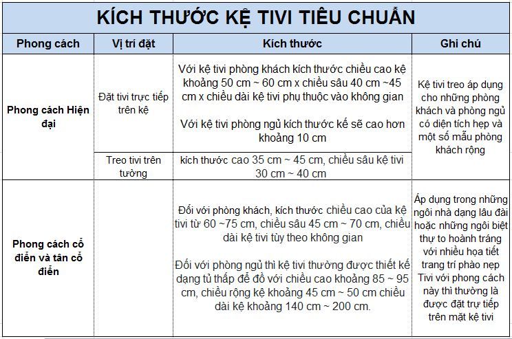ke-tivi-phong-khach-ke-tivi-phong-ngu-xuong-san-xuat-thi-cong-noi-that-tpp