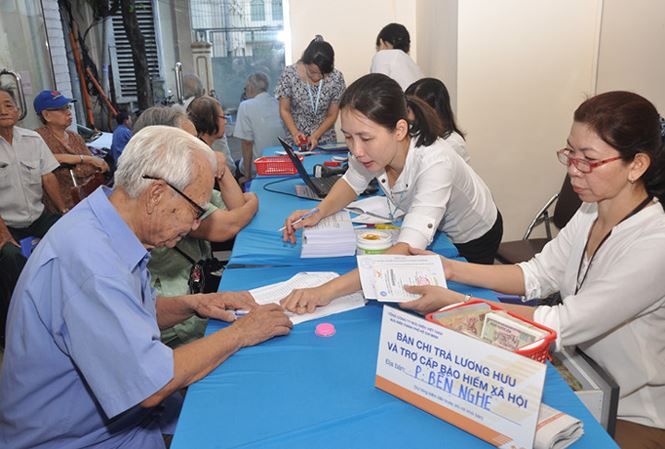 Chính sách mới về BHXH, BHYT có hiệu lực từ 01/03