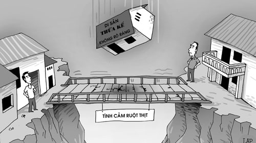 Án lệ số 06/2016/AL về vụ án Tranh chấp thừa kế