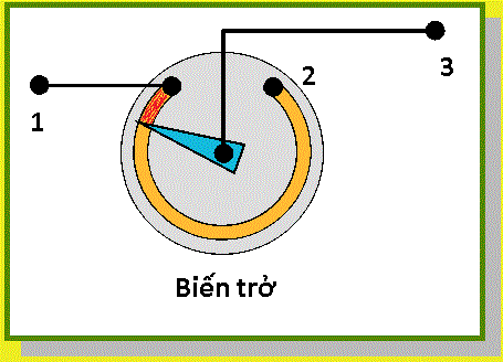 bai-4-doc-dien-ap-dieu-chinh-boi-bien-tro