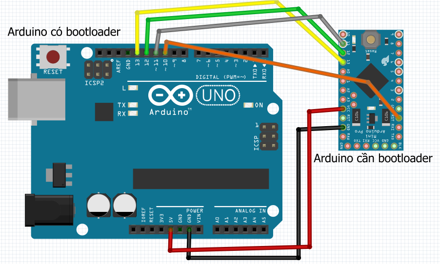 nap-bootloader-cho-vi-dieu-khien-tren-arduino