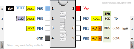 huong-dan-nap-code-attiny13-bang-arduino-uno