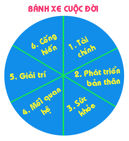 hoi-thao-nang-cao-chuyen-mon-va-dinh-huong-khoi-nghiep