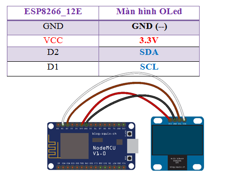 lap-trinh-esp8266-12e-hien-thi-man-hinh-oled-voi-nodemcu