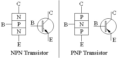 mach-kich-duong-kich-am-transistor-pnp-npn