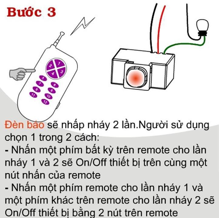 Công tắc điều khiển từ xa sóng RF TPE RI01