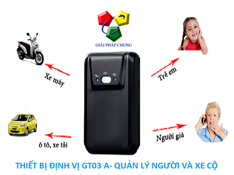 THIẾT BỊ ĐỊNH VỊ CẦM TAY GT03A