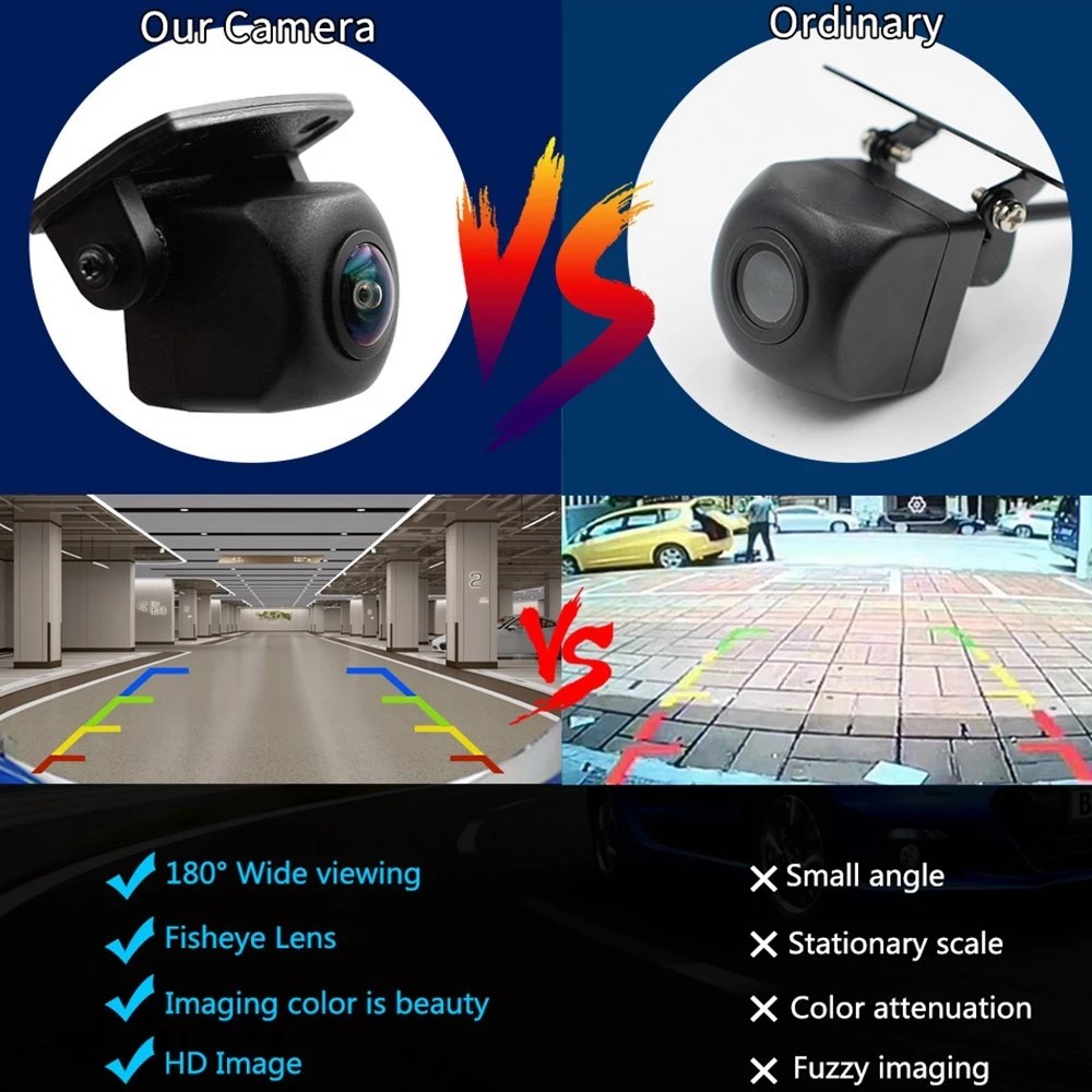 Camera đuôi xe Hd 1296x1080P 180 Độ