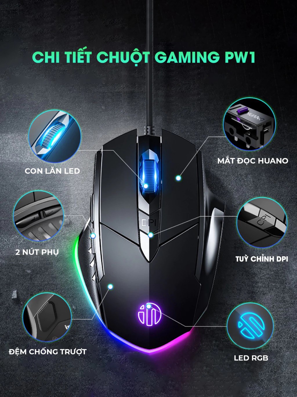 Chuột máy tính gaming  SIDOTECH Inphic P1W