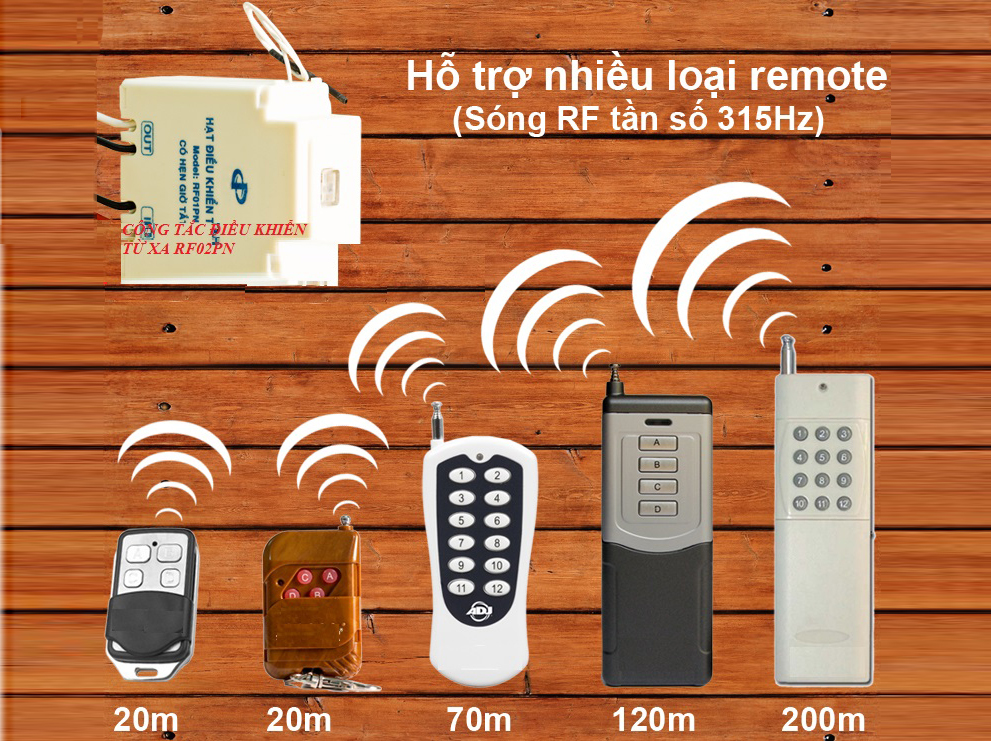 CÔNG TẮC ĐIỀU KHIỂN TỪ XA RF02PN