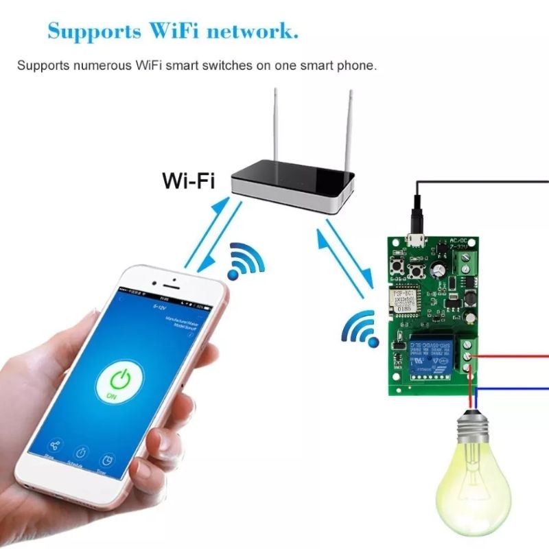 Công tắc WIFI 1 kênh Tuya DC 7- 32V điều khiển qua wifi + RF