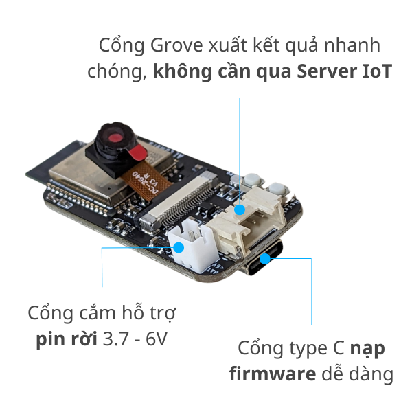 Kit Camera AI Version 2 – Dùng cho robot và các ứng dụng AIoT - ohstem
