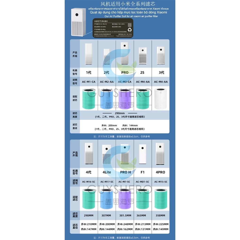Máy lọc không khí Guyshero màu xanh lam(loại bỏ bụi)
