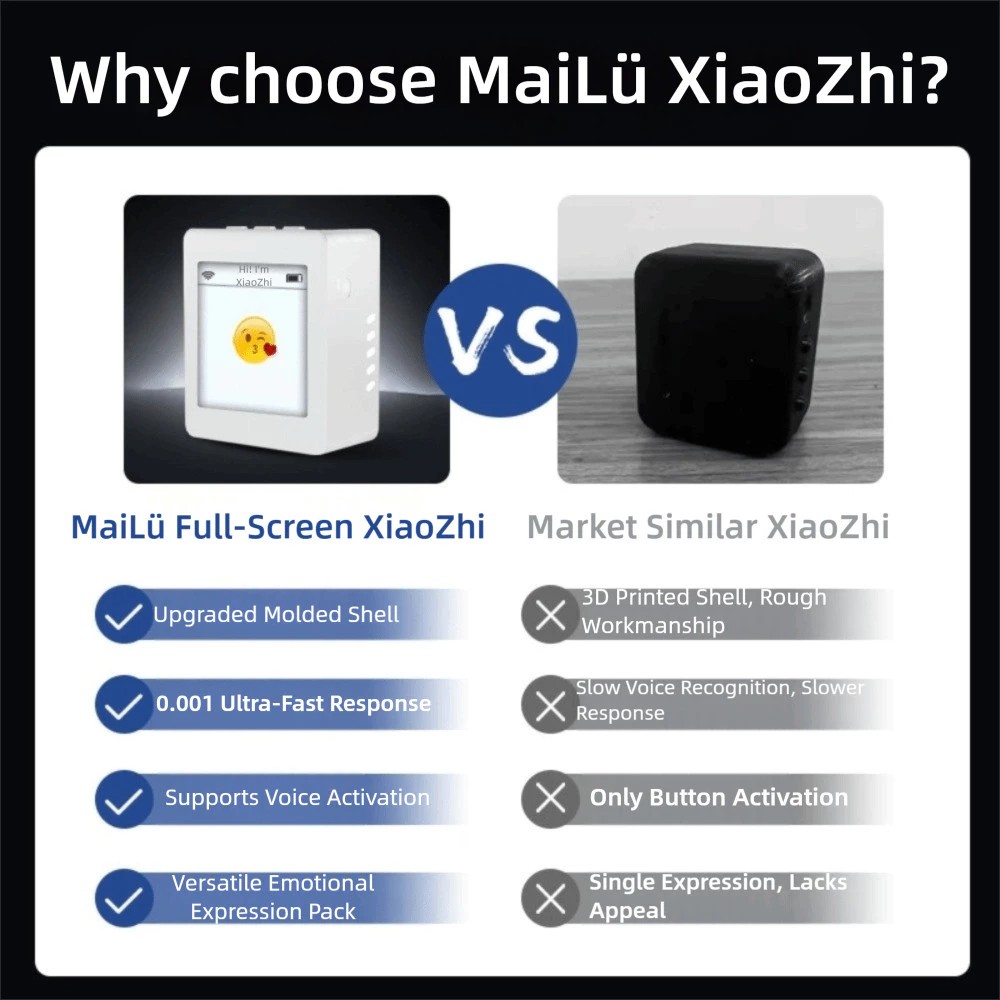 Robot thông minh  Xiao Zhi