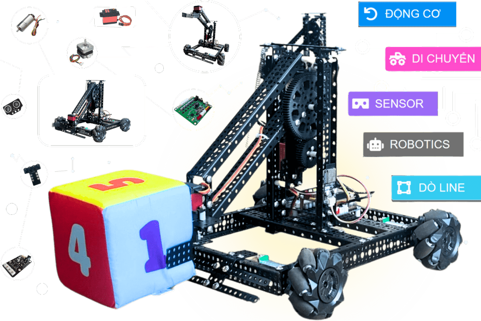 ORC Bot – Robocon Kit cho bậc trung học