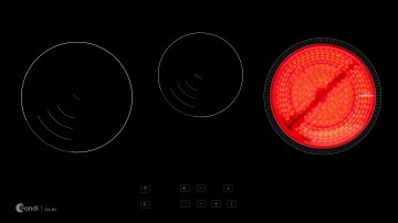 BẾP ĐIỆN TỪ FANDI FD - 326IH