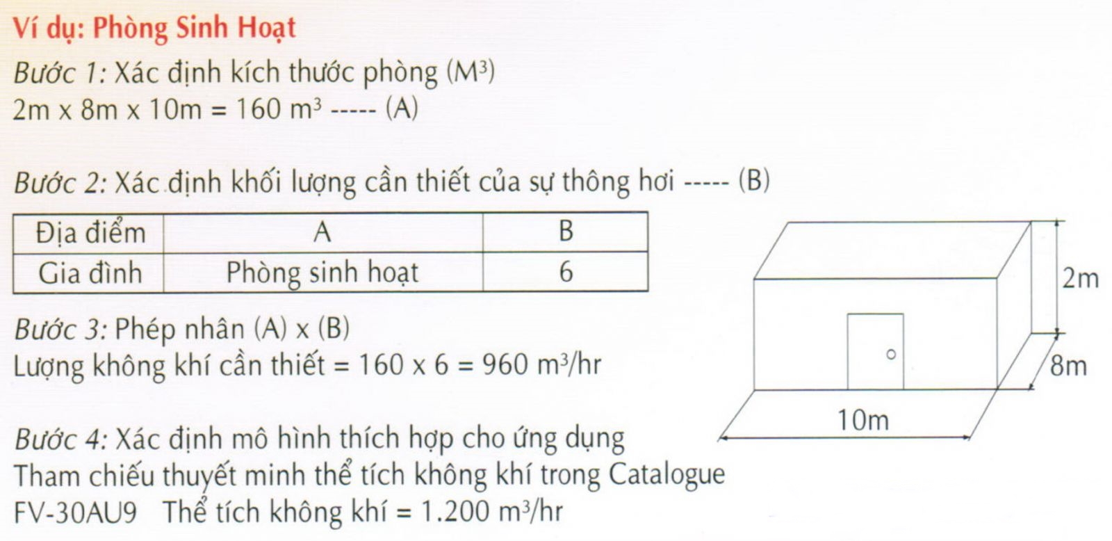 Quạt hút âm tường Panasonic FV-15EGS1