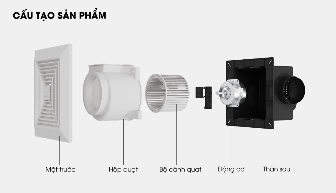 Quạt thông gió hút trần ngang QHAT01.CN 200x200