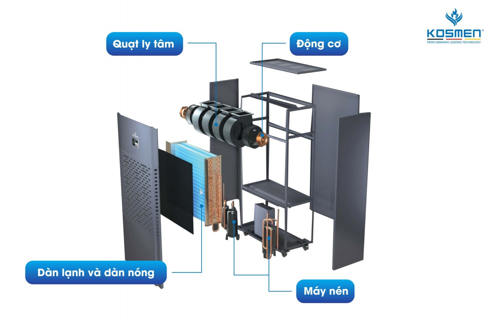 Máy hút ẩm công nghiệp KM-480S