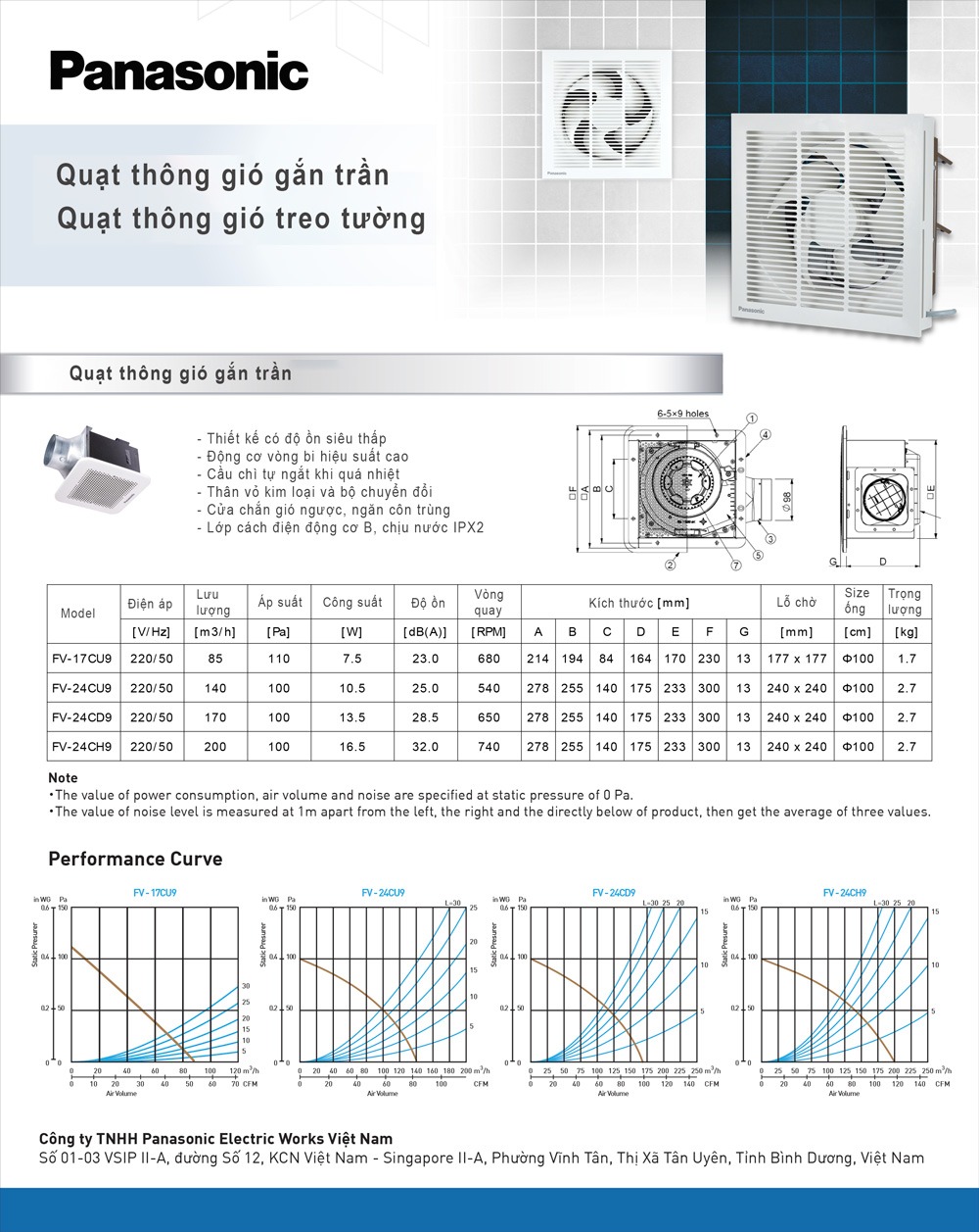 Quạt hút âm trần Panasonic FV-17CU8