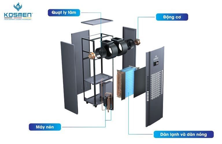 Máy hút ẩm công nghiệp KM-250S