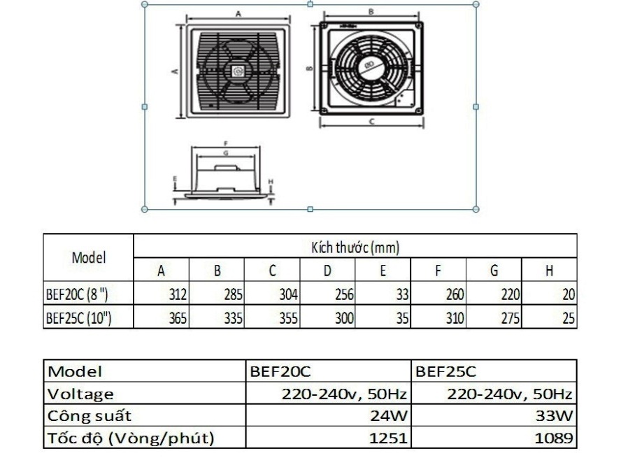 Quạt thông gió âm trần BEF20C