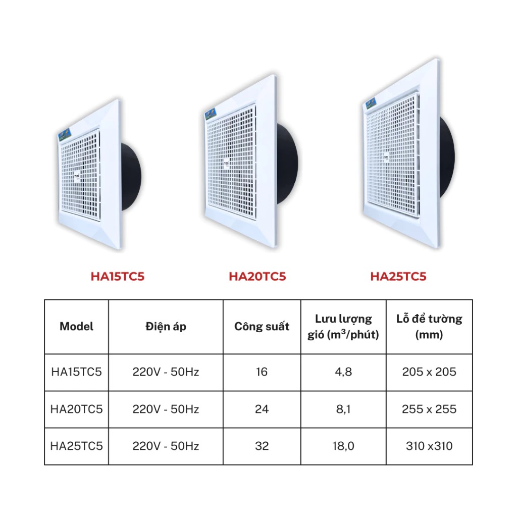 Quạt gắn trần thẳng cao cấp Tico Luxury HA20TC5