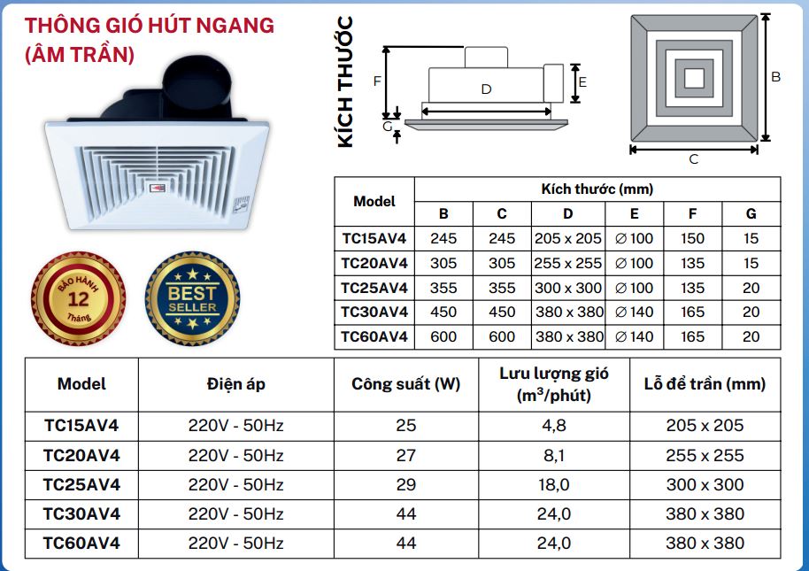 Quạt thông gió âm trần Tico TC-60AV4