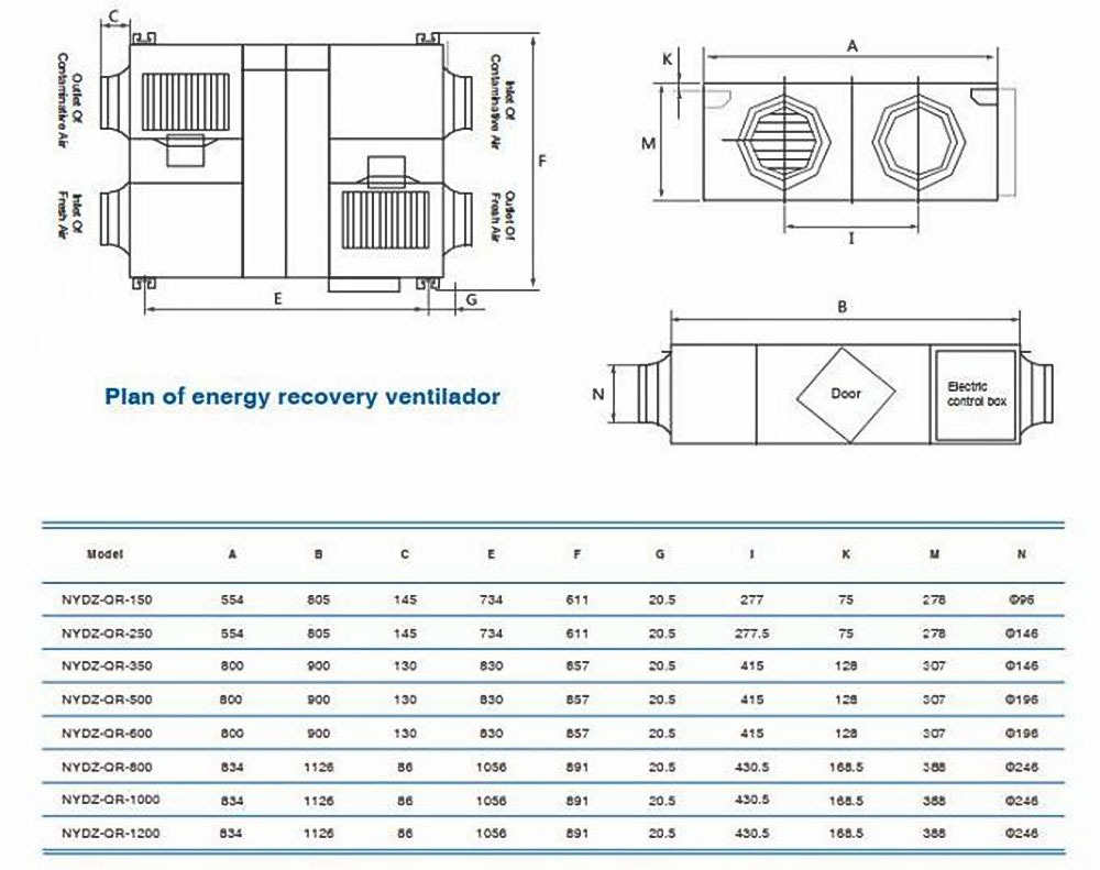 Quạt thông gió thu hồi nhiệt NYDZ-QR-800G