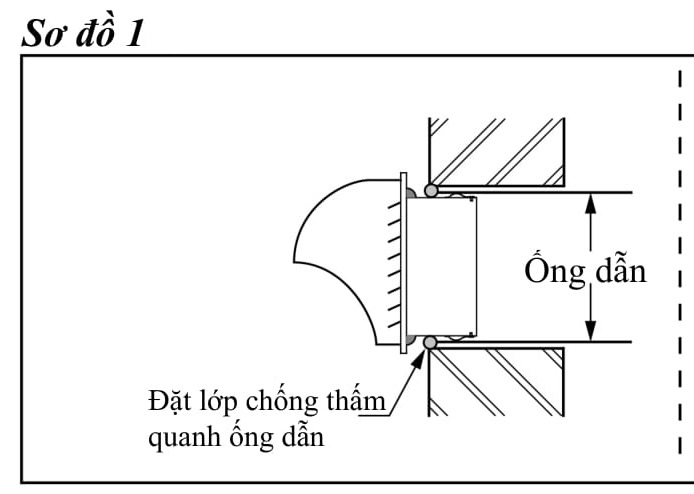 Vent Cap - Chụp thông hơi Inox D100