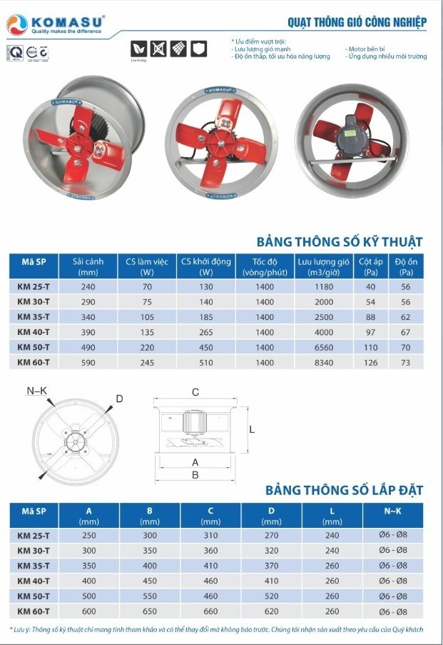 Quạt hướng trục tròn Komasu KM-25T