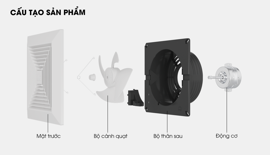 Quạt thông gió hút trần thẳng QHAT01.CĐ 200x200