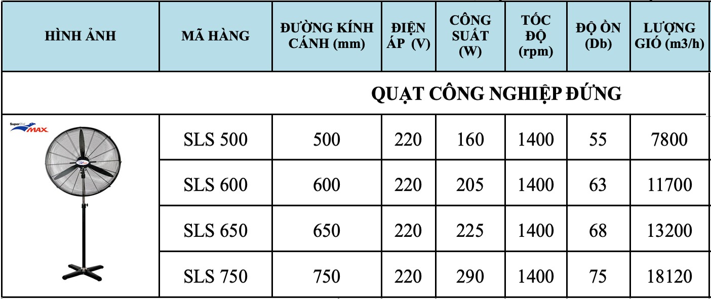 Quạt cây công nghiệp Superlite Max SLS 750