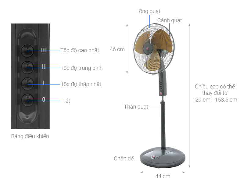 Quạt đứng KDK P-40U