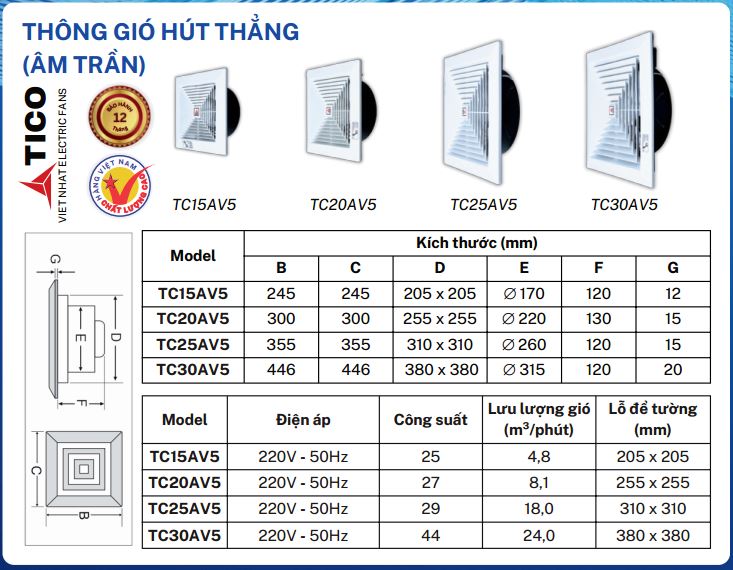 Quạt thông gió âm trần thẳng Tico TC-15AV5