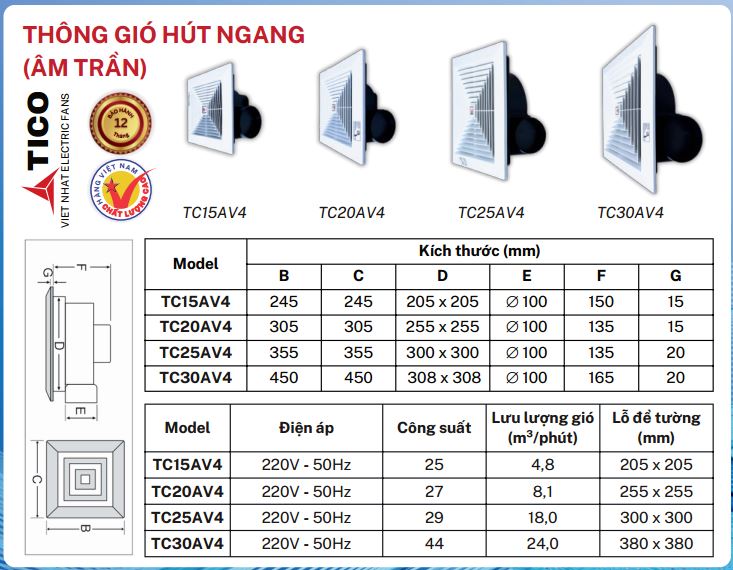 Quạt thông gió âm trần Tico TC-15AV4