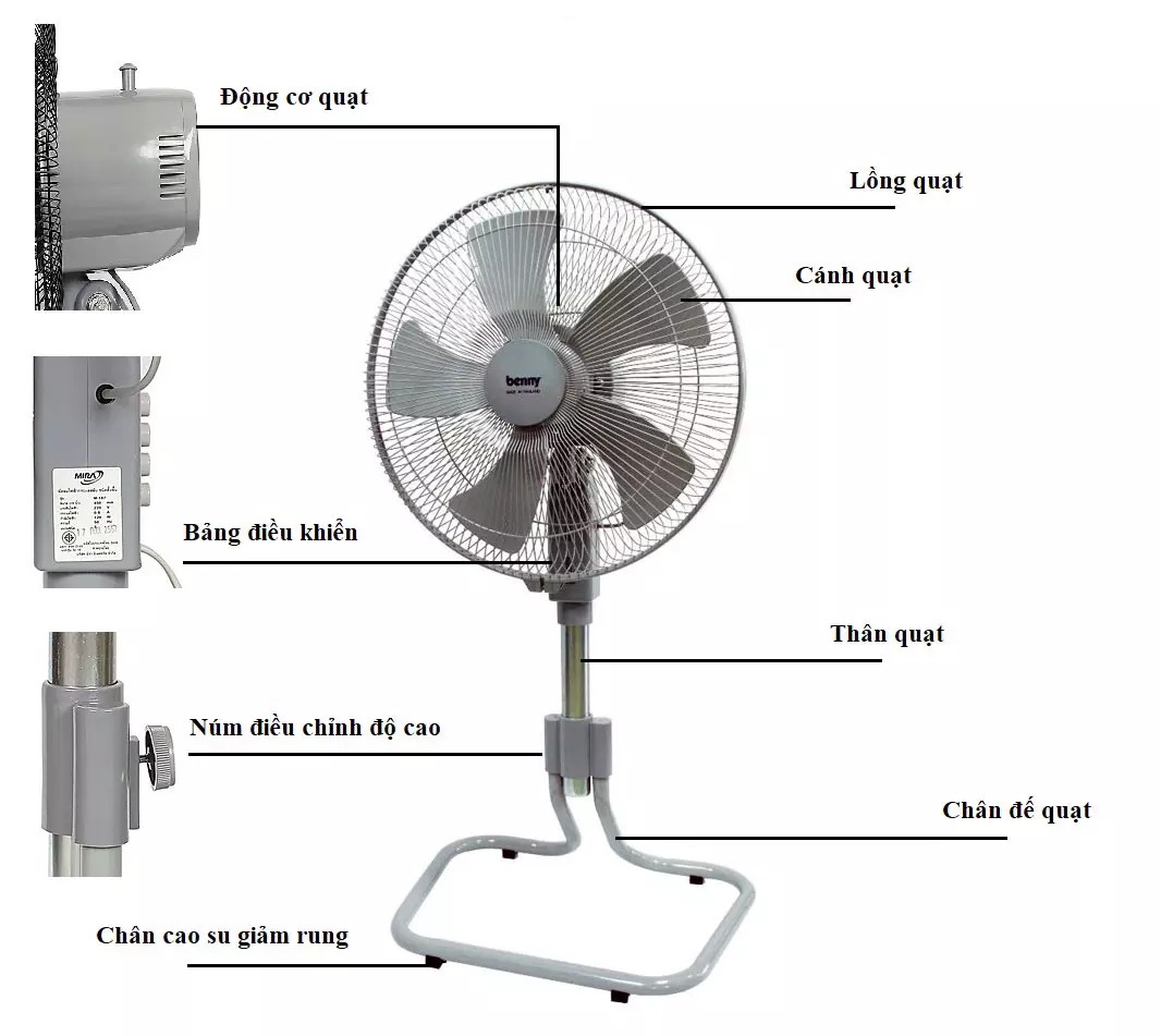 Quạt lửng sàn công nghiệp Benny BF-182F